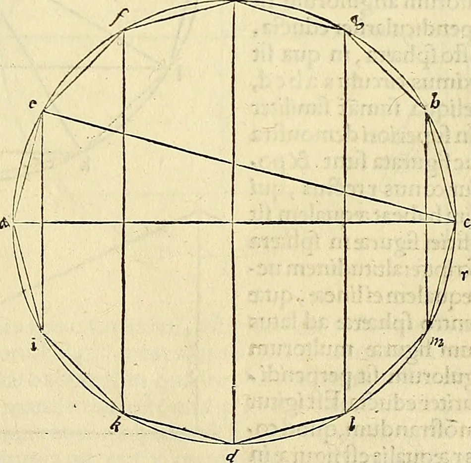 An illustration from Archimedes ta mechri nyn sozomena hapanta. Archimedis Syracusani philosophi ac geometrae excellentissimi opera, quae quidem extant, omnia, multis iam seculis desiderata, atque a quam paucissimis hactenus visa, nuncque primum et Graece et Latine in lucem edita ... Adiecta quoq; sunt Eutocii Ascalonitae in eosdem Archimedis libros commentaria, item Graece et Latine, nunquam antea excusa, 1544, leaf 184