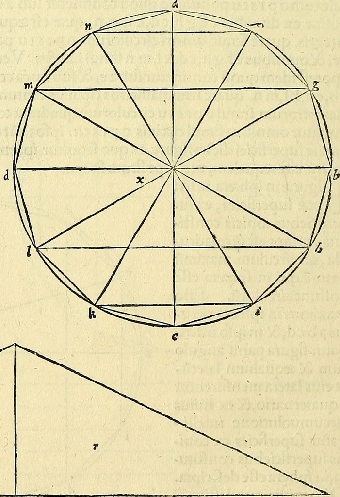 An illustration from Archimedes ta mechri nyn sozomena hapanta. Archimedis Syracusani philosophi ac geometrae excellentissimi opera, quae quidem extant, omnia, multis iam seculis desiderata, atque a quam paucissimis hactenus visa, nuncque primum et Graece et Latine in lucem edita ... Adiecta quoq; sunt Eutocii Ascalonitae in eosdem Archimedis libros commentaria, item Graece et Latine, nunquam antea excusa, 1544, leaf 185