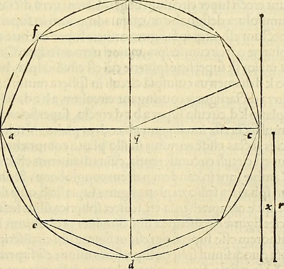 An illustration from Archimedes ta mechri nyn sozomena hapanta. Archimedis Syracusani philosophi ac geometrae excellentissimi opera, quae quidem extant, omnia, multis iam seculis desiderata, atque a quam paucissimis hactenus visa, nuncque primum et Graece et Latine in lucem edita ... Adiecta quoq; sunt Eutocii Ascalonitae in eosdem Archimedis libros commentaria, item Graece et Latine, nunquam antea excusa, 1544, leaf 186