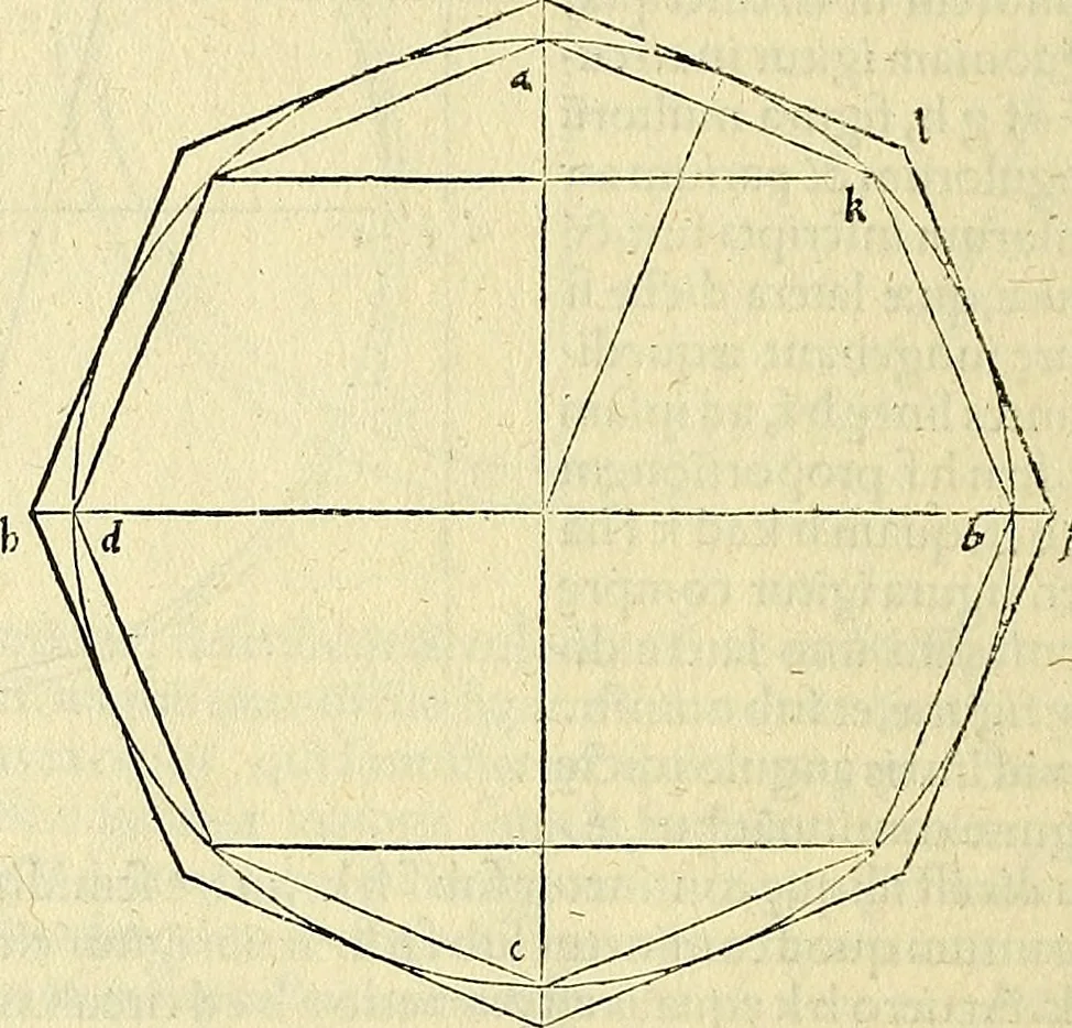 An illustration from Archimedes ta mechri nyn sozomena hapanta. Archimedis Syracusani philosophi ac geometrae excellentissimi opera, quae quidem extant, omnia, multis iam seculis desiderata, atque a quam paucissimis hactenus visa, nuncque primum et Graece et Latine in lucem edita ... Adiecta quoq; sunt Eutocii Ascalonitae in eosdem Archimedis libros commentaria, item Graece et Latine, nunquam antea excusa, 1544, leaf 189
