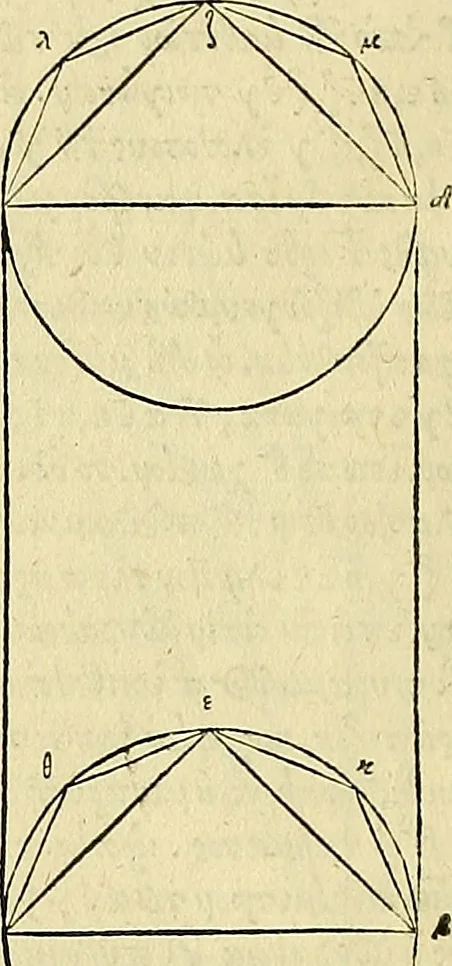 An illustration from Archimedes ta mechri nyn sozomena hapanta. Archimedis Syracusani philosophi ac geometrae excellentissimi opera, quae quidem extant, omnia, multis iam seculis desiderata, atque a quam paucissimis hactenus visa, nuncque primum et Graece et Latine in lucem edita ... Adiecta quoq; sunt Eutocii Ascalonitae in eosdem Archimedis libros commentaria, item Graece et Latine, nunquam antea excusa, 1544, leaf 19