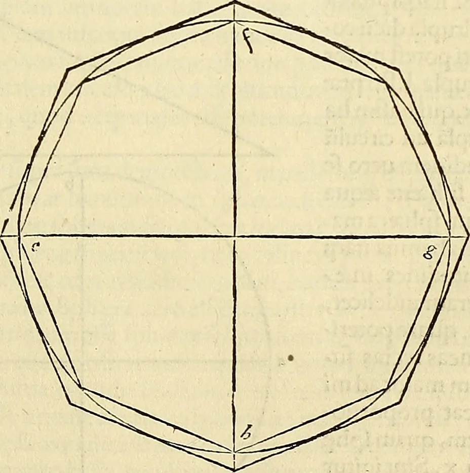 An illustration from Archimedes ta mechri nyn sozomena hapanta. Archimedis Syracusani philosophi ac geometrae excellentissimi opera, quae quidem extant, omnia, multis iam seculis desiderata, atque a quam paucissimis hactenus visa, nuncque primum et Graece et Latine in lucem edita ... Adiecta quoq; sunt Eutocii Ascalonitae in eosdem Archimedis libros commentaria, item Graece et Latine, nunquam antea excusa, 1544, leaf 190