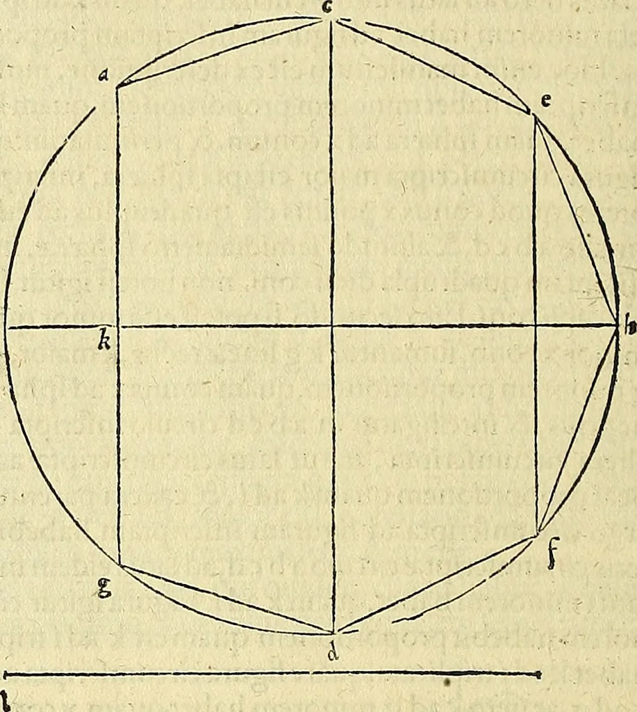 An illustration from Archimedes ta mechri nyn sozomena hapanta. Archimedis Syracusani philosophi ac geometrae excellentissimi opera, quae quidem extant, omnia, multis iam seculis desiderata, atque a quam paucissimis hactenus visa, nuncque primum et Graece et Latine in lucem edita ... Adiecta quoq; sunt Eutocii Ascalonitae in eosdem Archimedis libros commentaria, item Graece et Latine, nunquam antea excusa, 1544, leaf 193