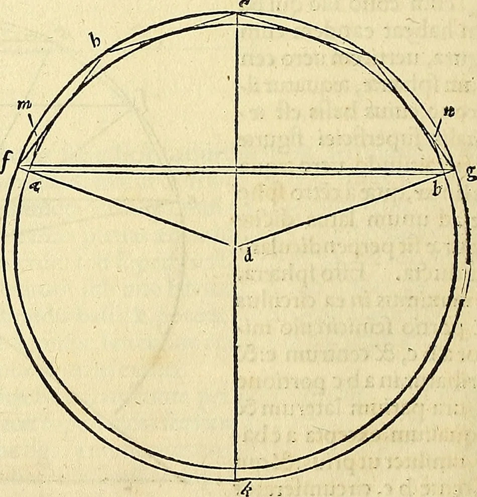 An illustration from Archimedes ta mechri nyn sozomena hapanta. Archimedis Syracusani philosophi ac geometrae excellentissimi opera, quae quidem extant, omnia, multis iam seculis desiderata, atque a quam paucissimis hactenus visa, nuncque primum et Graece et Latine in lucem edita ... Adiecta quoq; sunt Eutocii Ascalonitae in eosdem Archimedis libros commentaria, item Graece et Latine, nunquam antea excusa, 1544, leaf 195