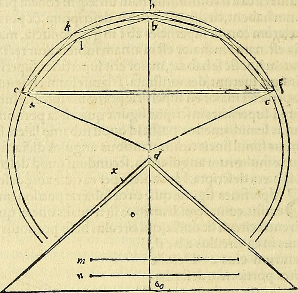 An illustration from Archimedes ta mechri nyn sozomena hapanta. Archimedis Syracusani philosophi ac geometrae excellentissimi opera, quae quidem extant, omnia, multis iam seculis desiderata, atque a quam paucissimis hactenus visa, nuncque primum et Graece et Latine in lucem edita ... Adiecta quoq; sunt Eutocii Ascalonitae in eosdem Archimedis libros commentaria, item Graece et Latine, nunquam antea excusa, 1544, leaf 197