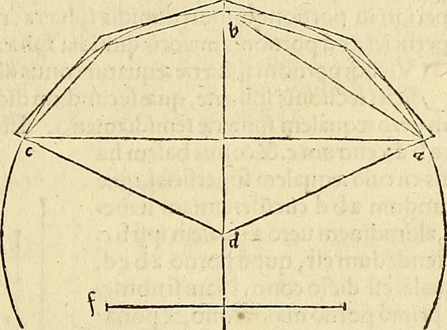 An illustration from Archimedes ta mechri nyn sozomena hapanta. Archimedis Syracusani philosophi ac geometrae excellentissimi opera, quae quidem extant, omnia, multis iam seculis desiderata, atque a quam paucissimis hactenus visa, nuncque primum et Graece et Latine in lucem edita ... Adiecta quoq; sunt Eutocii Ascalonitae in eosdem Archimedis libros commentaria, item Graece et Latine, nunquam antea excusa, 1544, leaf 198