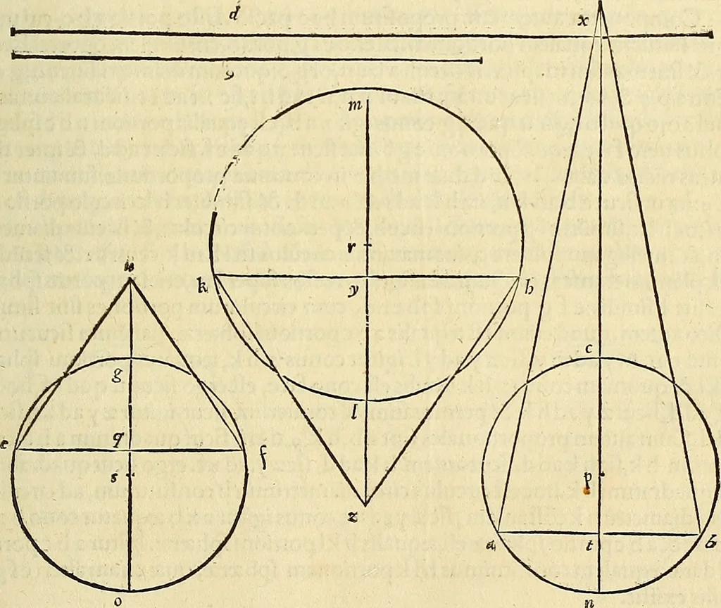 An illustration from Archimedes ta mechri nyn sozomena hapanta. Archimedis Syracusani philosophi ac geometrae excellentissimi opera, quae quidem extant, omnia, multis iam seculis desiderata, atque a quam paucissimis hactenus visa, nuncque primum et Graece et Latine in lucem edita ... Adiecta quoq; sunt Eutocii Ascalonitae in eosdem Archimedis libros commentaria, item Graece et Latine, nunquam antea excusa, 1544, leaf 206