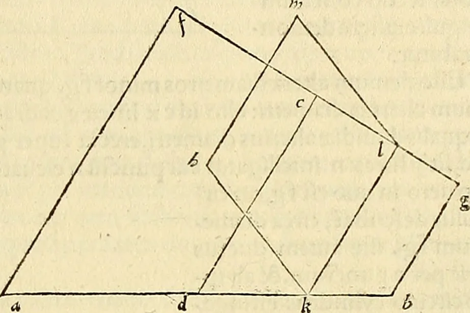 An illustration from Archimedes ta mechri nyn sozomena hapanta. Archimedis Syracusani philosophi ac geometrae excellentissimi opera, quae quidem extant, omnia, multis iam seculis desiderata, atque a quam paucissimis hactenus visa, nuncque primum et Graece et Latine in lucem edita ... Adiecta quoq; sunt Eutocii Ascalonitae in eosdem Archimedis libros commentaria, item Graece et Latine, nunquam antea excusa, 1544, leaf 228