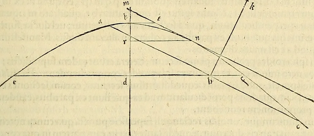 An illustration from Archimedes ta mechri nyn sozomena hapanta. Archimedis Syracusani philosophi ac geometrae excellentissimi opera, quae quidem extant, omnia, multis iam seculis desiderata, atque a quam paucissimis hactenus visa, nuncque primum et Graece et Latine in lucem edita ... Adiecta quoq; sunt Eutocii Ascalonitae in eosdem Archimedis libros commentaria, item Graece et Latine, nunquam antea excusa, 1544, leaf 232