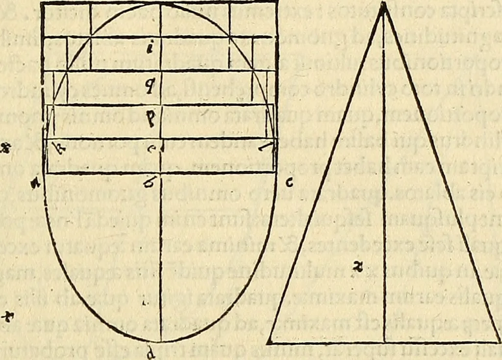 An illustration from Archimedes ta mechri nyn sozomena hapanta. Archimedis Syracusani philosophi ac geometrae excellentissimi opera, quae quidem extant, omnia, multis iam seculis desiderata, atque a quam paucissimis hactenus visa, nuncque primum et Graece et Latine in lucem edita ... Adiecta quoq; sunt Eutocii Ascalonitae in eosdem Archimedis libros commentaria, item Graece et Latine, nunquam antea excusa, 1544, leaf 248