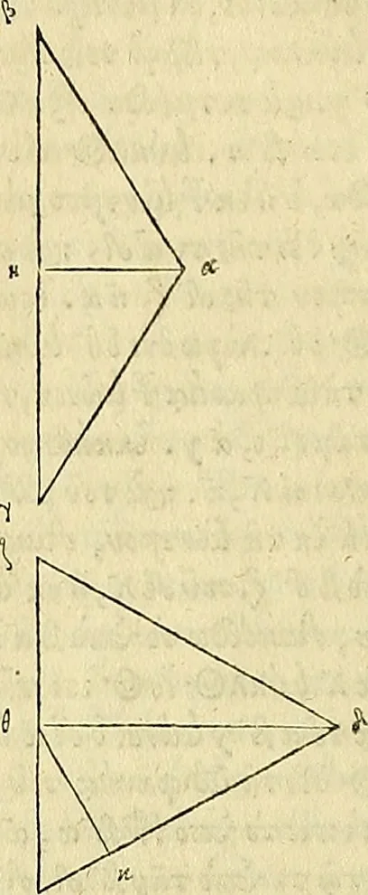 An illustration from Archimedes ta mechri nyn sozomena hapanta. Archimedis Syracusani philosophi ac geometrae excellentissimi opera, quae quidem extant, omnia, multis iam seculis desiderata, atque a quam paucissimis hactenus visa, nuncque primum et Graece et Latine in lucem edita ... Adiecta quoq; sunt Eutocii Ascalonitae in eosdem Archimedis libros commentaria, item Graece et Latine, nunquam antea excusa, 1544, leaf 25
