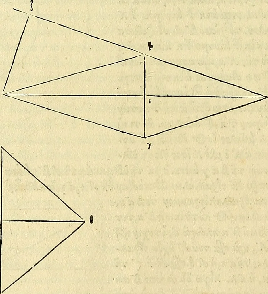 An illustration from Archimedes ta mechri nyn sozomena hapanta. Archimedis Syracusani philosophi ac geometrae excellentissimi opera, quae quidem extant, omnia, multis iam seculis desiderata, atque a quam paucissimis hactenus visa, nuncque primum et Graece et Latine in lucem edita ... Adiecta quoq; sunt Eutocii Ascalonitae in eosdem Archimedis libros commentaria, item Graece et Latine, nunquam antea excusa, 1544, leaf 25