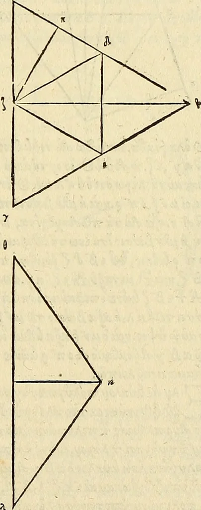 An illustration from Archimedes ta mechri nyn sozomena hapanta. Archimedis Syracusani philosophi ac geometrae excellentissimi opera, quae quidem extant, omnia, multis iam seculis desiderata, atque a quam paucissimis hactenus visa, nuncque primum et Graece et Latine in lucem edita ... Adiecta quoq; sunt Eutocii Ascalonitae in eosdem Archimedis libros commentaria, item Graece et Latine, nunquam antea excusa, 1544, leaf 26