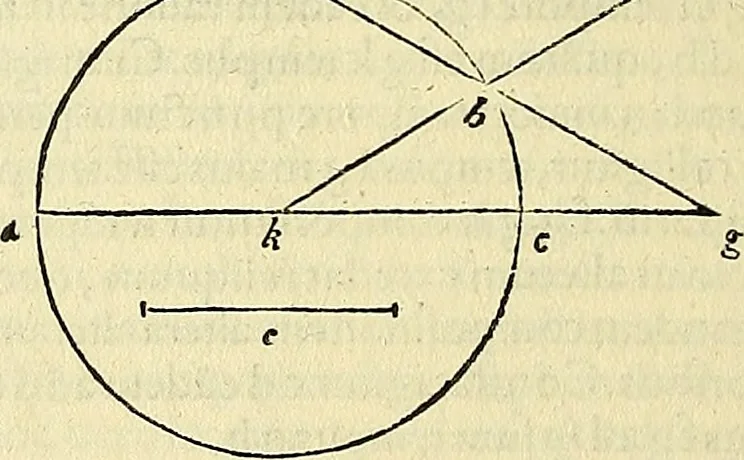 An illustration from Archimedes ta mechri nyn sozomena hapanta. Archimedis Syracusani philosophi ac geometrae excellentissimi opera, quae quidem extant, omnia, multis iam seculis desiderata, atque a quam paucissimis hactenus visa, nuncque primum et Graece et Latine in lucem edita ... Adiecta quoq; sunt Eutocii Ascalonitae in eosdem Archimedis libros commentaria, item Graece et Latine, nunquam antea excusa, 1544, leaf 261