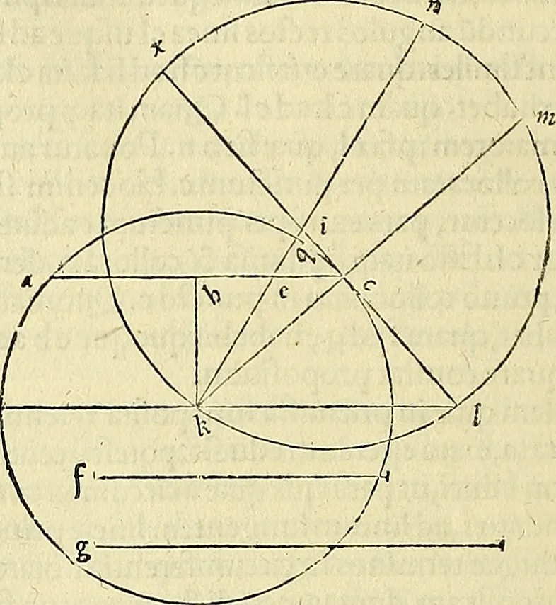 An illustration from Archimedes ta mechri nyn sozomena hapanta. Archimedis Syracusani philosophi ac geometrae excellentissimi opera, quae quidem extant, omnia, multis iam seculis desiderata, atque a quam paucissimis hactenus visa, nuncque primum et Graece et Latine in lucem edita ... Adiecta quoq; sunt Eutocii Ascalonitae in eosdem Archimedis libros commentaria, item Graece et Latine, nunquam antea excusa, 1544, leaf 263