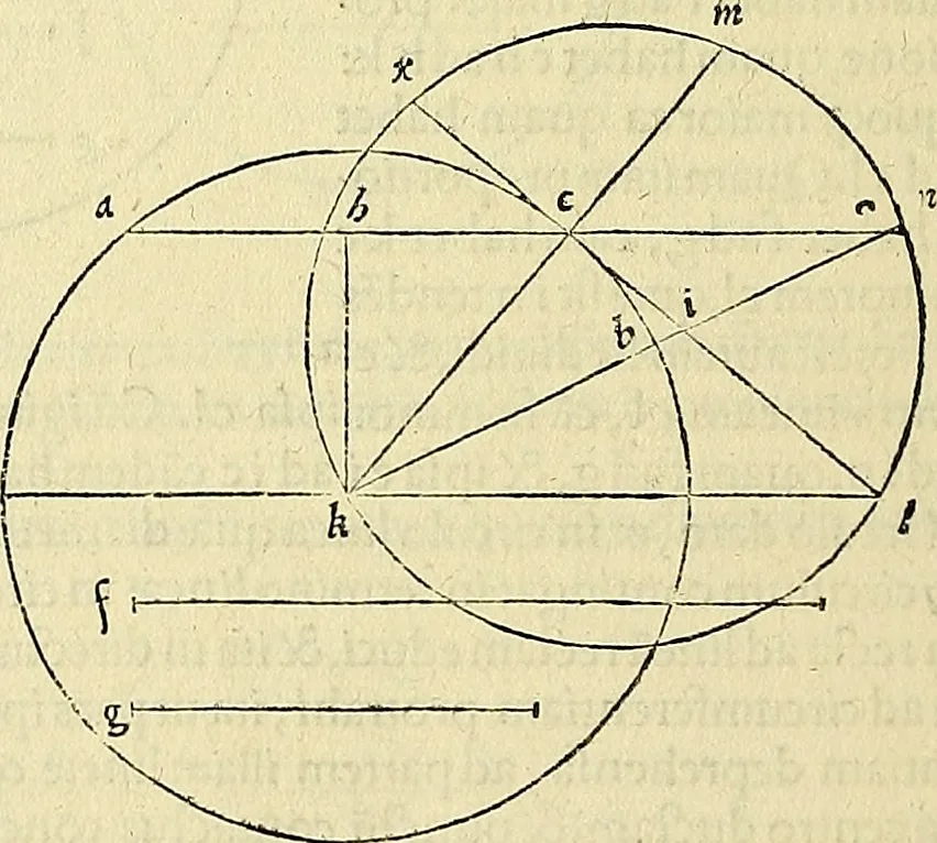 An illustration from Archimedes ta mechri nyn sozomena hapanta. Archimedis Syracusani philosophi ac geometrae excellentissimi opera, quae quidem extant, omnia, multis iam seculis desiderata, atque a quam paucissimis hactenus visa, nuncque primum et Graece et Latine in lucem edita ... Adiecta quoq; sunt Eutocii Ascalonitae in eosdem Archimedis libros commentaria, item Graece et Latine, nunquam antea excusa, 1544, leaf 263