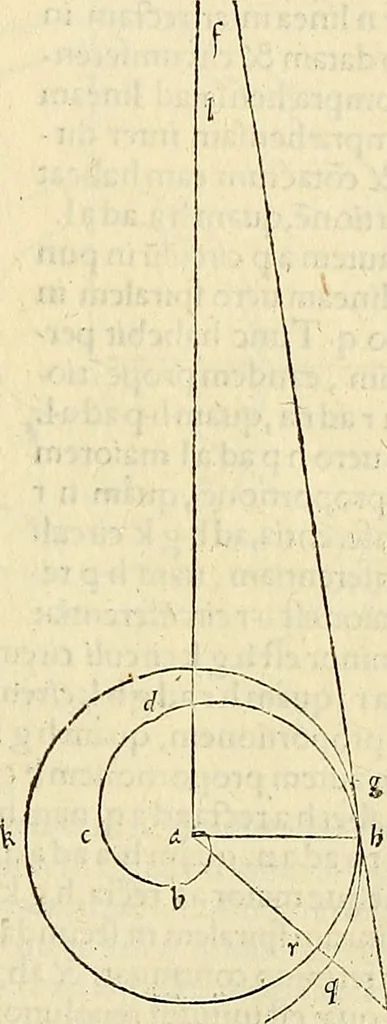 An illustration from Archimedes ta mechri nyn sozomena hapanta. Archimedis Syracusani philosophi ac geometrae excellentissimi opera, quae quidem extant, omnia, multis iam seculis desiderata, atque a quam paucissimis hactenus visa, nuncque primum et Graece et Latine in lucem edita ... Adiecta quoq; sunt Eutocii Ascalonitae in eosdem Archimedis libros commentaria, item Graece et Latine, nunquam antea excusa, 1544, leaf 270