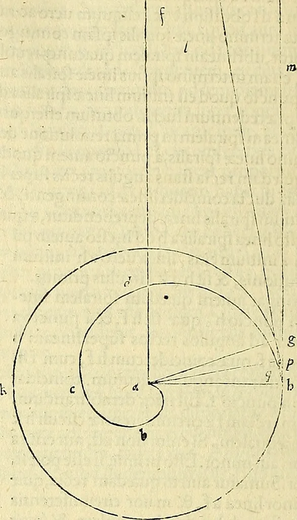 An illustration from Archimedes ta mechri nyn sozomena hapanta. Archimedis Syracusani philosophi ac geometrae excellentissimi opera, quae quidem extant, omnia, multis iam seculis desiderata, atque a quam paucissimis hactenus visa, nuncque primum et Graece et Latine in lucem edita ... Adiecta quoq; sunt Eutocii Ascalonitae in eosdem Archimedis libros commentaria, item Graece et Latine, nunquam antea excusa, 1544, leaf 271