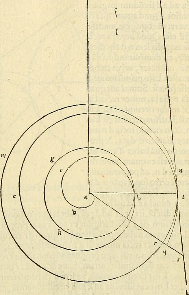 An illustration from Archimedes ta mechri nyn sozomena hapanta. Archimedis Syracusani philosophi ac geometrae excellentissimi opera, quae quidem extant, omnia, multis iam seculis desiderata, atque a quam paucissimis hactenus visa, nuncque primum et Graece et Latine in lucem edita ... Adiecta quoq; sunt Eutocii Ascalonitae in eosdem Archimedis libros commentaria, item Graece et Latine, nunquam antea excusa, 1544, leaf 272