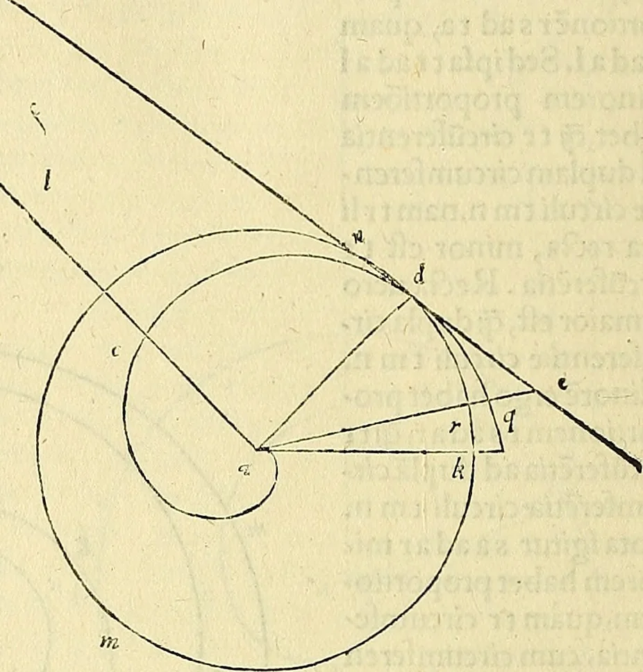An illustration from Archimedes ta mechri nyn sozomena hapanta. Archimedis Syracusani philosophi ac geometrae excellentissimi opera, quae quidem extant, omnia, multis iam seculis desiderata, atque a quam paucissimis hactenus visa, nuncque primum et Graece et Latine in lucem edita ... Adiecta quoq; sunt Eutocii Ascalonitae in eosdem Archimedis libros commentaria, item Graece et Latine, nunquam antea excusa, 1544, leaf 273