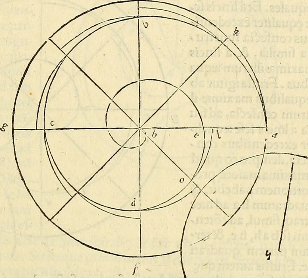 An illustration from Archimedes ta mechri nyn sozomena hapanta. Archimedis Syracusani philosophi ac geometrae excellentissimi opera, quae quidem extant, omnia, multis iam seculis desiderata, atque a quam paucissimis hactenus visa, nuncque primum et Graece et Latine in lucem edita ... Adiecta quoq; sunt Eutocii Ascalonitae in eosdem Archimedis libros commentaria, item Graece et Latine, nunquam antea excusa, 1544, leaf 278