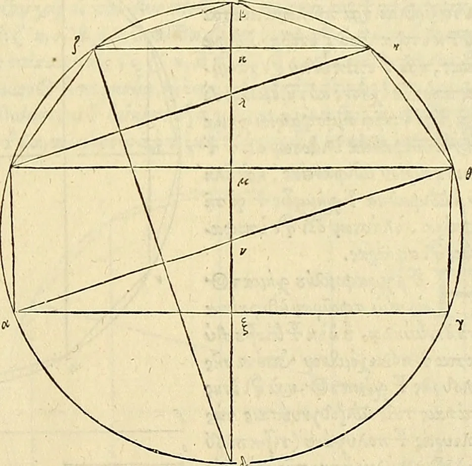 An illustration from Archimedes ta mechri nyn sozomena hapanta. Archimedis Syracusani philosophi ac geometrae excellentissimi opera, quae quidem extant, omnia, multis iam seculis desiderata, atque a quam paucissimis hactenus visa, nuncque primum et Graece et Latine in lucem edita ... Adiecta quoq; sunt Eutocii Ascalonitae in eosdem Archimedis libros commentaria, item Graece et Latine, nunquam antea excusa, 1544, leaf 28