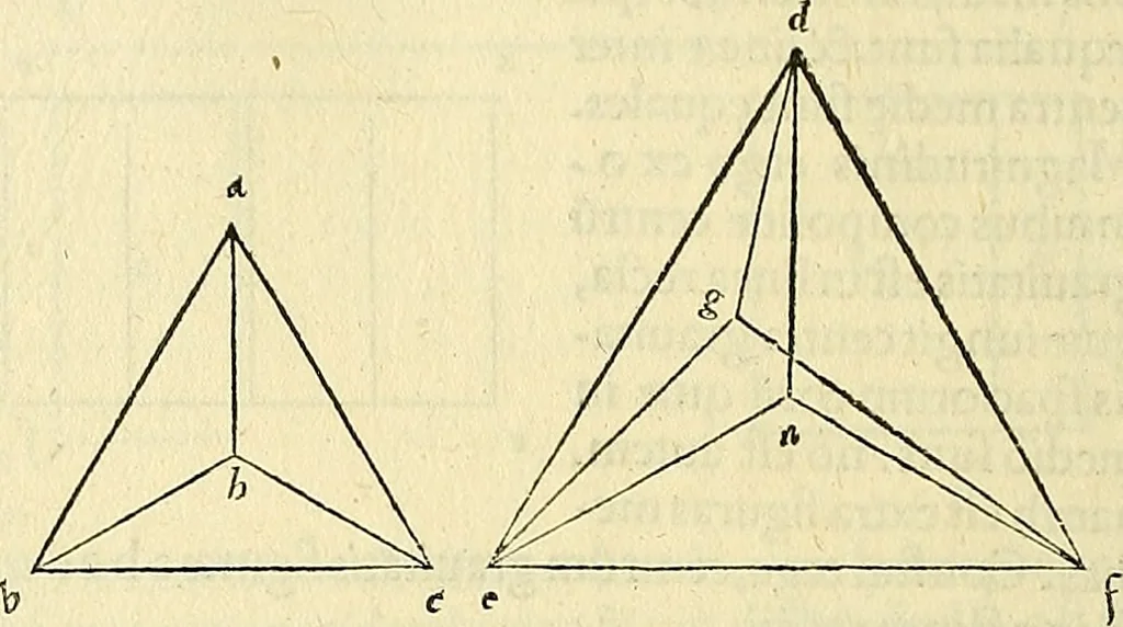 An illustration from Archimedes ta mechri nyn sozomena hapanta. Archimedis Syracusani philosophi ac geometrae excellentissimi opera, quae quidem extant, omnia, multis iam seculis desiderata, atque a quam paucissimis hactenus visa, nuncque primum et Graece et Latine in lucem edita ... Adiecta quoq; sunt Eutocii Ascalonitae in eosdem Archimedis libros commentaria, item Graece et Latine, nunquam antea excusa, 1544, leaf 289