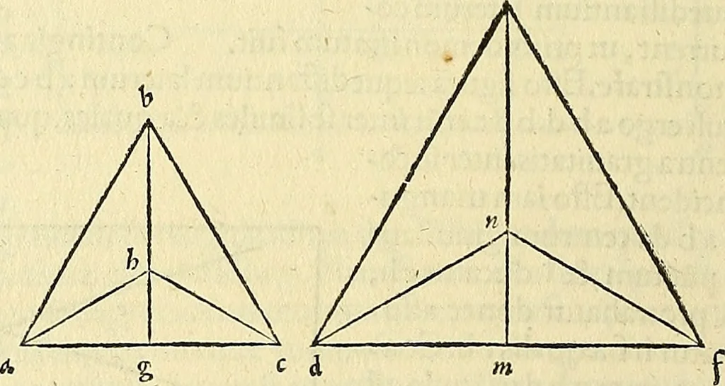 An illustration from Archimedes ta mechri nyn sozomena hapanta. Archimedis Syracusani philosophi ac geometrae excellentissimi opera, quae quidem extant, omnia, multis iam seculis desiderata, atque a quam paucissimis hactenus visa, nuncque primum et Graece et Latine in lucem edita ... Adiecta quoq; sunt Eutocii Ascalonitae in eosdem Archimedis libros commentaria, item Graece et Latine, nunquam antea excusa, 1544, leaf 289