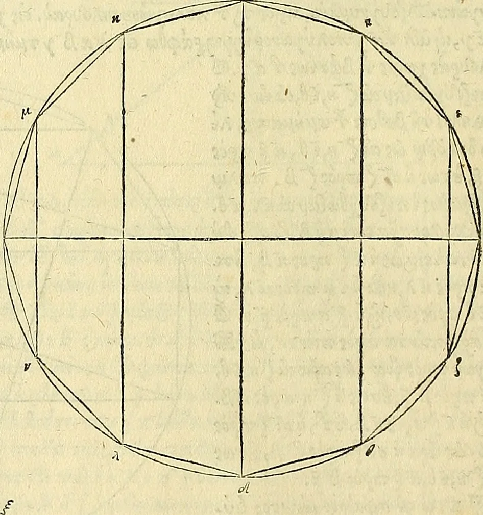 An illustration from Archimedes ta mechri nyn sozomena hapanta. Archimedis Syracusani philosophi ac geometrae excellentissimi opera, quae quidem extant, omnia, multis iam seculis desiderata, atque a quam paucissimis hactenus visa, nuncque primum et Graece et Latine in lucem edita ... Adiecta quoq; sunt Eutocii Ascalonitae in eosdem Archimedis libros commentaria, item Graece et Latine, nunquam antea excusa, 1544, leaf 29
