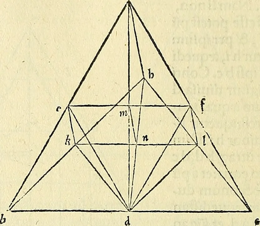 An illustration from Archimedes ta mechri nyn sozomena hapanta. Archimedis Syracusani philosophi ac geometrae excellentissimi opera, quae quidem extant, omnia, multis iam seculis desiderata, atque a quam paucissimis hactenus visa, nuncque primum et Graece et Latine in lucem edita ... Adiecta quoq; sunt Eutocii Ascalonitae in eosdem Archimedis libros commentaria, item Graece et Latine, nunquam antea excusa, 1544, leaf 291