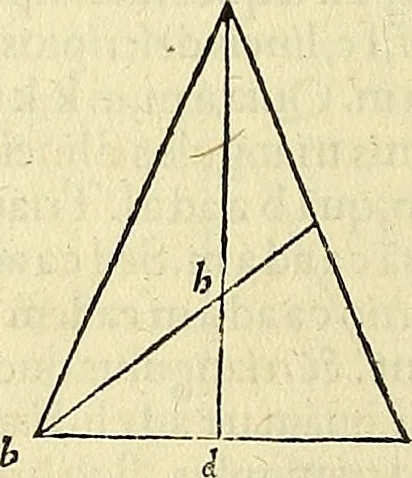An illustration from Archimedes ta mechri nyn sozomena hapanta. Archimedis Syracusani philosophi ac geometrae excellentissimi opera, quae quidem extant, omnia, multis iam seculis desiderata, atque a quam paucissimis hactenus visa, nuncque primum et Graece et Latine in lucem edita ... Adiecta quoq; sunt Eutocii Ascalonitae in eosdem Archimedis libros commentaria, item Graece et Latine, nunquam antea excusa, 1544, leaf 291
