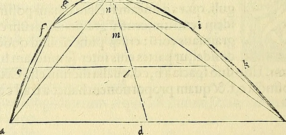 An illustration from Archimedes ta mechri nyn sozomena hapanta. Archimedis Syracusani philosophi ac geometrae excellentissimi opera, quae quidem extant, omnia, multis iam seculis desiderata, atque a quam paucissimis hactenus visa, nuncque primum et Graece et Latine in lucem edita ... Adiecta quoq; sunt Eutocii Ascalonitae in eosdem Archimedis libros commentaria, item Graece et Latine, nunquam antea excusa, 1544, leaf 293