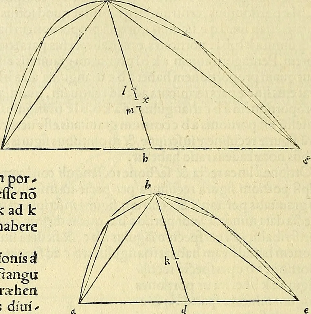An illustration from Archimedes ta mechri nyn sozomena hapanta. Archimedis Syracusani philosophi ac geometrae excellentissimi opera, quae quidem extant, omnia, multis iam seculis desiderata, atque a quam paucissimis hactenus visa, nuncque primum et Graece et Latine in lucem edita ... Adiecta quoq; sunt Eutocii Ascalonitae in eosdem Archimedis libros commentaria, item Graece et Latine, nunquam antea excusa, 1544, leaf 297