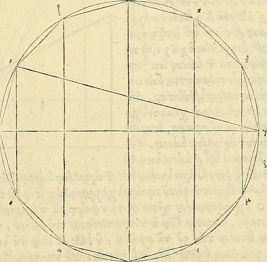 An illustration from Archimedes ta mechri nyn sozomena hapanta. Archimedis Syracusani philosophi ac geometrae excellentissimi opera, quae quidem extant, omnia, multis iam seculis desiderata, atque a quam paucissimis hactenus visa, nuncque primum et Graece et Latine in lucem edita ... Adiecta quoq; sunt Eutocii Ascalonitae in eosdem Archimedis libros commentaria, item Graece et Latine, nunquam antea excusa, 1544, leaf 30
