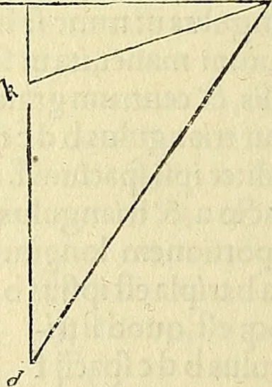 An illustration from Archimedes ta mechri nyn sozomena hapanta. Archimedis Syracusani philosophi ac geometrae excellentissimi opera, quae quidem extant, omnia, multis iam seculis desiderata, atque a quam paucissimis hactenus visa, nuncque primum et Graece et Latine in lucem edita ... Adiecta quoq; sunt Eutocii Ascalonitae in eosdem Archimedis libros commentaria, item Graece et Latine, nunquam antea excusa, 1544, leaf 305