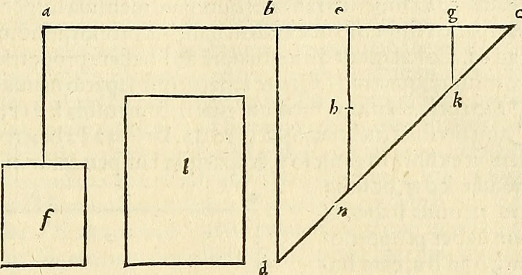 An illustration from Archimedes ta mechri nyn sozomena hapanta. Archimedis Syracusani philosophi ac geometrae excellentissimi opera, quae quidem extant, omnia, multis iam seculis desiderata, atque a quam paucissimis hactenus visa, nuncque primum et Graece et Latine in lucem edita ... Adiecta quoq; sunt Eutocii Ascalonitae in eosdem Archimedis libros commentaria, item Graece et Latine, nunquam antea excusa, 1544, leaf 306