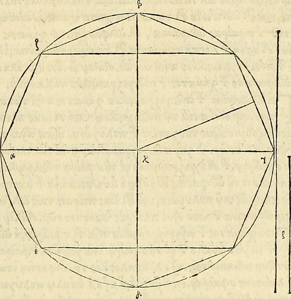 An illustration from Archimedes ta mechri nyn sozomena hapanta. Archimedis Syracusani philosophi ac geometrae excellentissimi opera, quae quidem extant, omnia, multis iam seculis desiderata, atque a quam paucissimis hactenus visa, nuncque primum et Graece et Latine in lucem edita ... Adiecta quoq; sunt Eutocii Ascalonitae in eosdem Archimedis libros commentaria, item Graece et Latine, nunquam antea excusa, 1544, leaf 32
