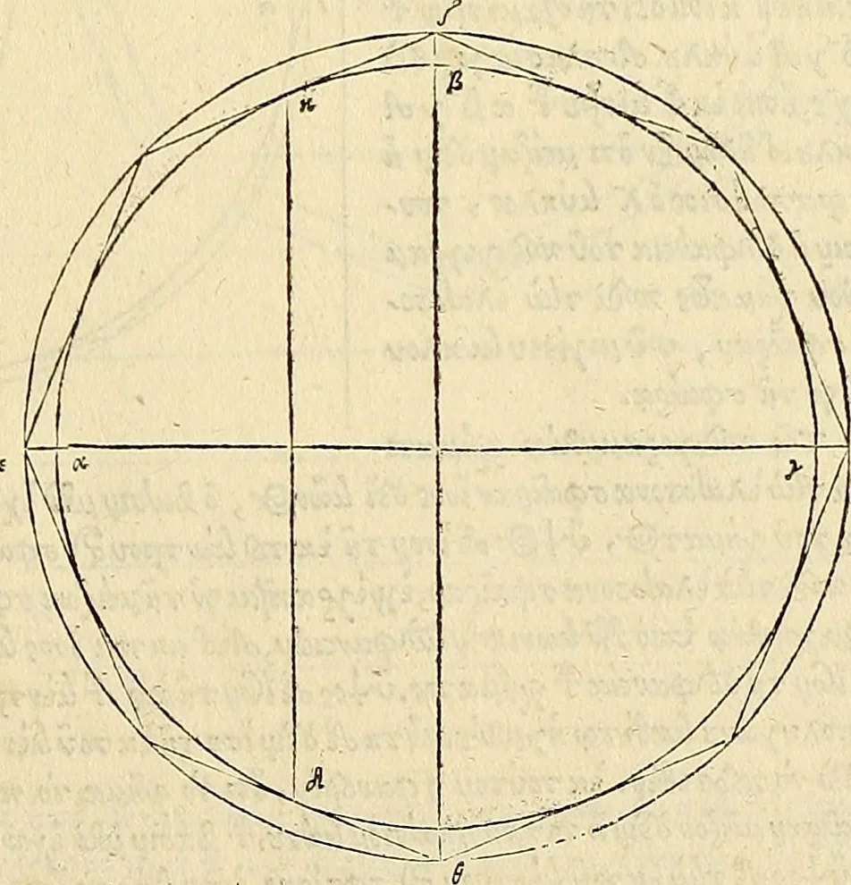 An illustration from Archimedes ta mechri nyn sozomena hapanta. Archimedis Syracusani philosophi ac geometrae excellentissimi opera, quae quidem extant, omnia, multis iam seculis desiderata, atque a quam paucissimis hactenus visa, nuncque primum et Graece et Latine in lucem edita ... Adiecta quoq; sunt Eutocii Ascalonitae in eosdem Archimedis libros commentaria, item Graece et Latine, nunquam antea excusa, 1544, leaf 32