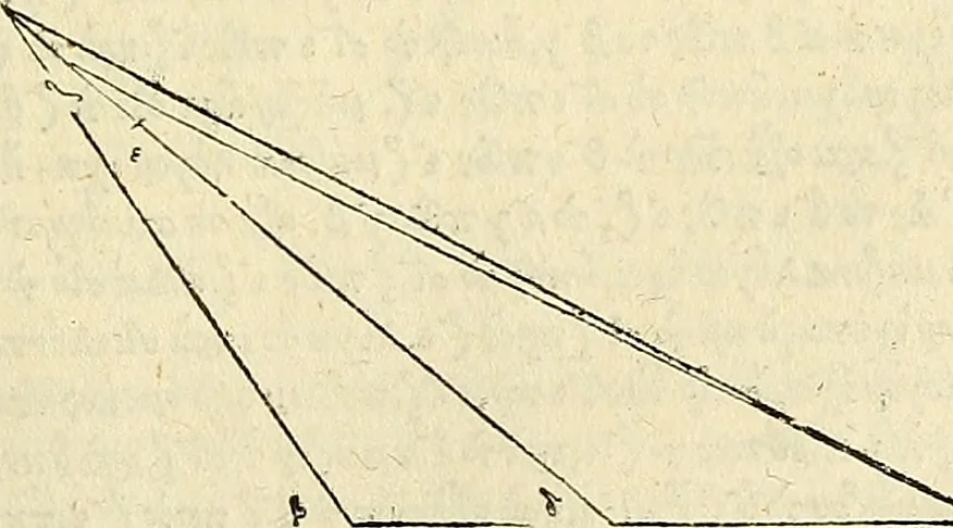 An illustration from Archimedes ta mechri nyn sozomena hapanta. Archimedis Syracusani philosophi ac geometrae excellentissimi opera, quae quidem extant, omnia, multis iam seculis desiderata, atque a quam paucissimis hactenus visa, nuncque primum et Graece et Latine in lucem edita ... Adiecta quoq; sunt Eutocii Ascalonitae in eosdem Archimedis libros commentaria, item Graece et Latine, nunquam antea excusa, 1544, leaf 330