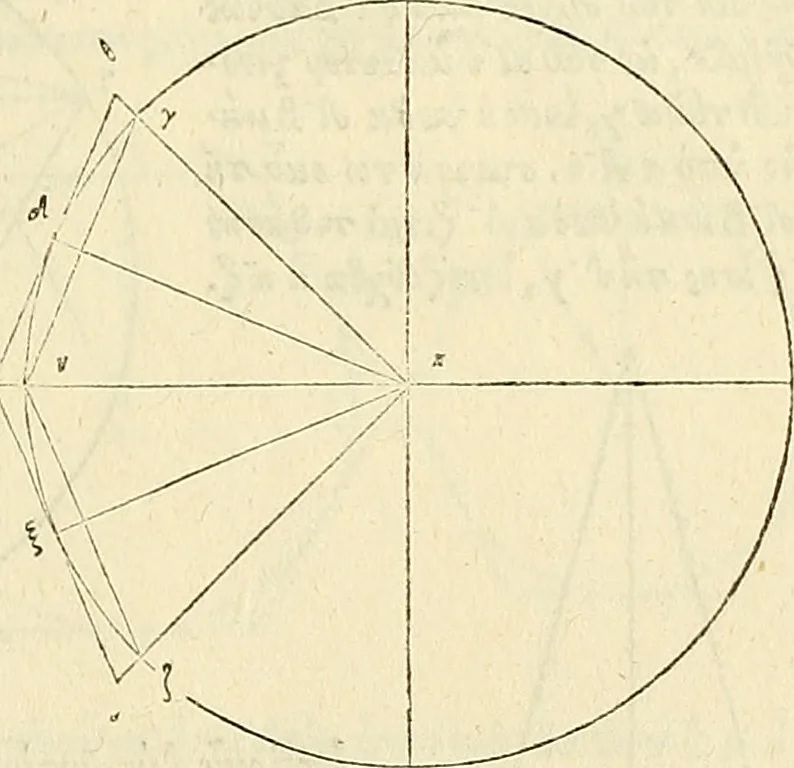 An illustration from Archimedes ta mechri nyn sozomena hapanta. Archimedis Syracusani philosophi ac geometrae excellentissimi opera, quae quidem extant, omnia, multis iam seculis desiderata, atque a quam paucissimis hactenus visa, nuncque primum et Graece et Latine in lucem edita ... Adiecta quoq; sunt Eutocii Ascalonitae in eosdem Archimedis libros commentaria, item Graece et Latine, nunquam antea excusa, 1544, leaf 332