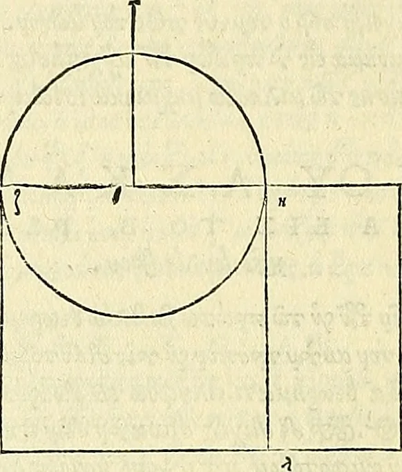 An illustration from Archimedes ta mechri nyn sozomena hapanta. Archimedis Syracusani philosophi ac geometrae excellentissimi opera, quae quidem extant, omnia, multis iam seculis desiderata, atque a quam paucissimis hactenus visa, nuncque primum et Graece et Latine in lucem edita ... Adiecta quoq; sunt Eutocii Ascalonitae in eosdem Archimedis libros commentaria, item Graece et Latine, nunquam antea excusa, 1544, leaf 339