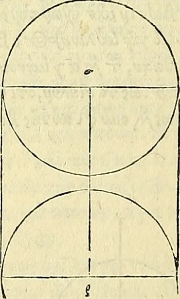 An illustration from Archimedes ta mechri nyn sozomena hapanta. Archimedis Syracusani philosophi ac geometrae excellentissimi opera, quae quidem extant, omnia, multis iam seculis desiderata, atque a quam paucissimis hactenus visa, nuncque primum et Graece et Latine in lucem edita ... Adiecta quoq; sunt Eutocii Ascalonitae in eosdem Archimedis libros commentaria, item Graece et Latine, nunquam antea excusa, 1544, leaf 339