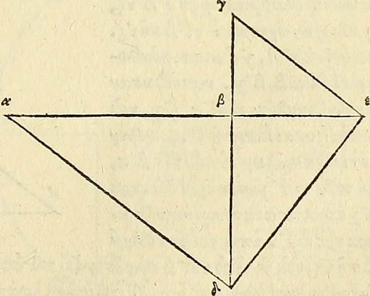 An illustration from Archimedes ta mechri nyn sozomena hapanta. Archimedis Syracusani philosophi ac geometrae excellentissimi opera, quae quidem extant, omnia, multis iam seculis desiderata, atque a quam paucissimis hactenus visa, nuncque primum et Graece et Latine in lucem edita ... Adiecta quoq; sunt Eutocii Ascalonitae in eosdem Archimedis libros commentaria, item Graece et Latine, nunquam antea excusa, 1544, leaf 340