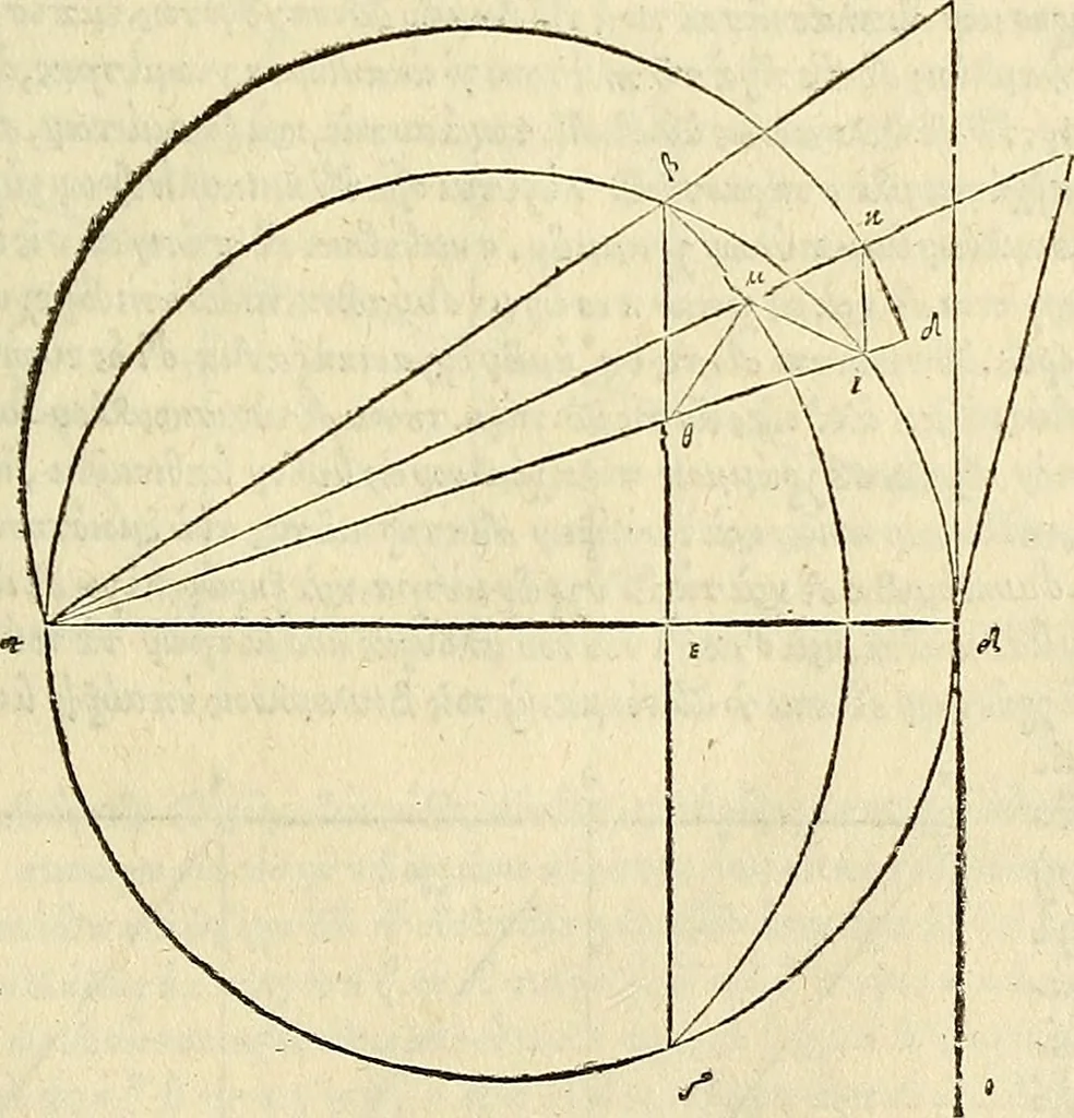 An illustration from Archimedes ta mechri nyn sozomena hapanta. Archimedis Syracusani philosophi ac geometrae excellentissimi opera, quae quidem extant, omnia, multis iam seculis desiderata, atque a quam paucissimis hactenus visa, nuncque primum et Graece et Latine in lucem edita ... Adiecta quoq; sunt Eutocii Ascalonitae in eosdem Archimedis libros commentaria, item Graece et Latine, nunquam antea excusa, 1544, leaf 346