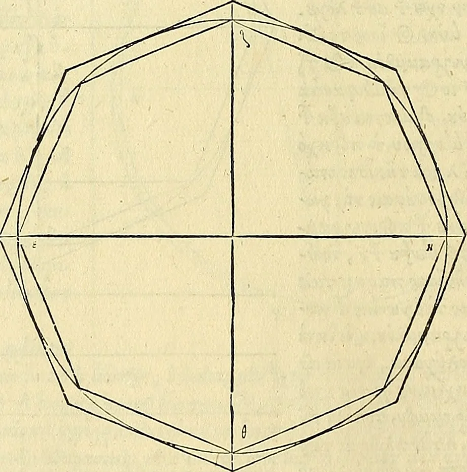 An illustration from Archimedes ta mechri nyn sozomena hapanta. Archimedis Syracusani philosophi ac geometrae excellentissimi opera, quae quidem extant, omnia, multis iam seculis desiderata, atque a quam paucissimis hactenus visa, nuncque primum et Graece et Latine in lucem edita ... Adiecta quoq; sunt Eutocii Ascalonitae in eosdem Archimedis libros commentaria, item Graece et Latine, nunquam antea excusa, 1544, leaf 35