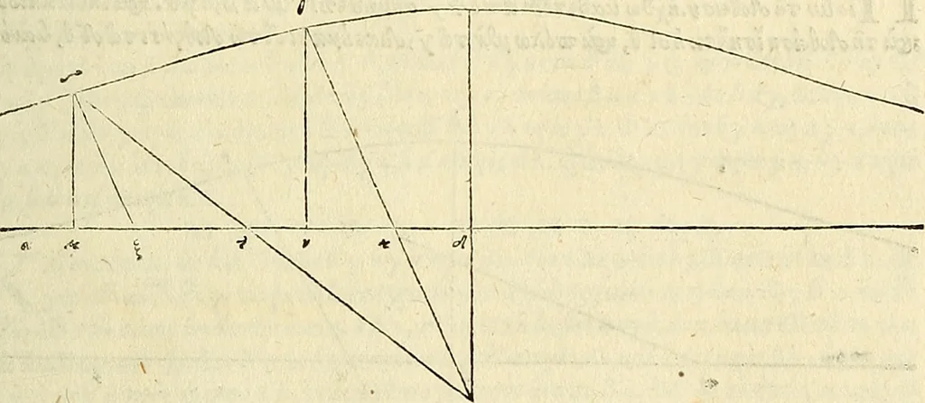 An illustration from Archimedes ta mechri nyn sozomena hapanta. Archimedis Syracusani philosophi ac geometrae excellentissimi opera, quae quidem extant, omnia, multis iam seculis desiderata, atque a quam paucissimis hactenus visa, nuncque primum et Graece et Latine in lucem edita ... Adiecta quoq; sunt Eutocii Ascalonitae in eosdem Archimedis libros commentaria, item Graece et Latine, nunquam antea excusa, 1544, leaf 350