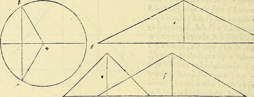 An illustration from Archimedes ta mechri nyn sozomena hapanta. Archimedis Syracusani philosophi ac geometrae excellentissimi opera, quae quidem extant, omnia, multis iam seculis desiderata, atque a quam paucissimis hactenus visa, nuncque primum et Graece et Latine in lucem edita ... Adiecta quoq; sunt Eutocii Ascalonitae in eosdem Archimedis libros commentaria, item Graece et Latine, nunquam antea excusa, 1544, leaf 353