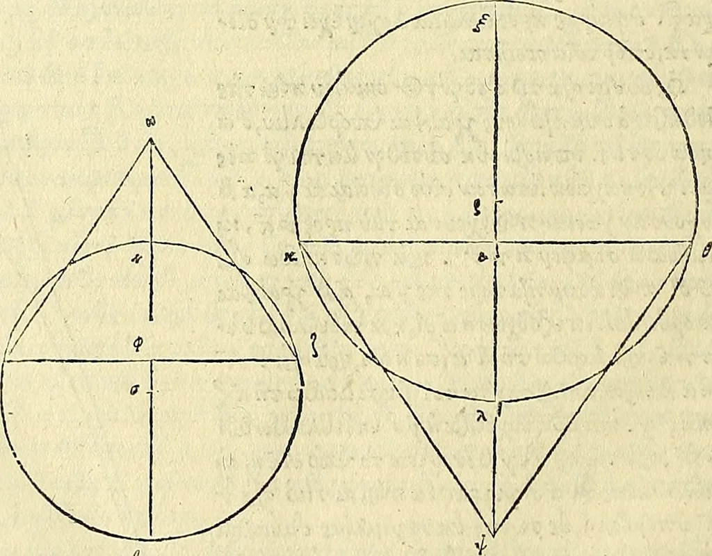 An illustration from Archimedes ta mechri nyn sozomena hapanta. Archimedis Syracusani philosophi ac geometrae excellentissimi opera, quae quidem extant, omnia, multis iam seculis desiderata, atque a quam paucissimis hactenus visa, nuncque primum et Graece et Latine in lucem edita ... Adiecta quoq; sunt Eutocii Ascalonitae in eosdem Archimedis libros commentaria, item Graece et Latine, nunquam antea excusa, 1544, leaf 367