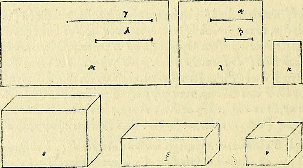 An illustration from Archimedes ta mechri nyn sozomena hapanta. Archimedis Syracusani philosophi ac geometrae excellentissimi opera, quae quidem extant, omnia, multis iam seculis desiderata, atque a quam paucissimis hactenus visa, nuncque primum et Graece et Latine in lucem edita ... Adiecta quoq; sunt Eutocii Ascalonitae in eosdem Archimedis libros commentaria, item Graece et Latine, nunquam antea excusa, 1544, leaf 371
