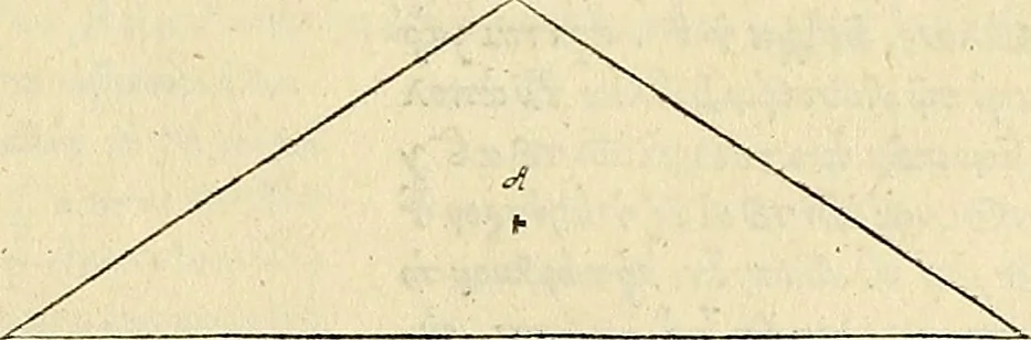 An illustration from Archimedes ta mechri nyn sozomena hapanta. Archimedis Syracusani philosophi ac geometrae excellentissimi opera, quae quidem extant, omnia, multis iam seculis desiderata, atque a quam paucissimis hactenus visa, nuncque primum et Graece et Latine in lucem edita ... Adiecta quoq; sunt Eutocii Ascalonitae in eosdem Archimedis libros commentaria, item Graece et Latine, nunquam antea excusa, 1544, leaf 382